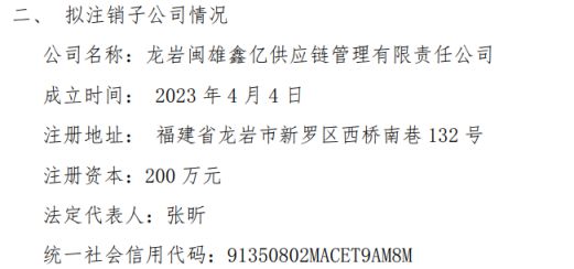 閩雄生物擬注銷子公司龍巖閩雄鑫億供應鏈管理有限責任公司
